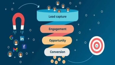 Lead Engagement